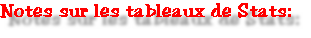 Notes sur les tableaux de Stats: