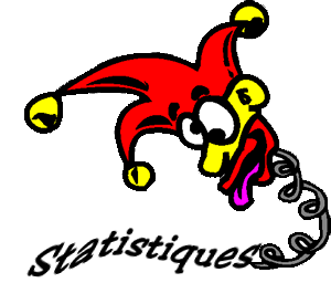 Statistiques de la LiCUM